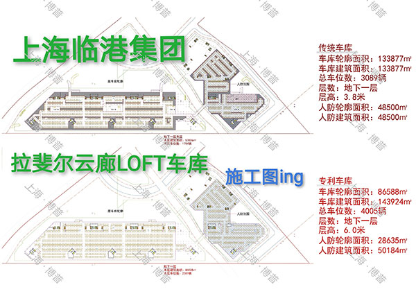 荣昌G60科创云廊LOFT专利车库（上海博普授权）